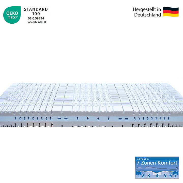 7-zone-kaltschaummatratze-berlin-5