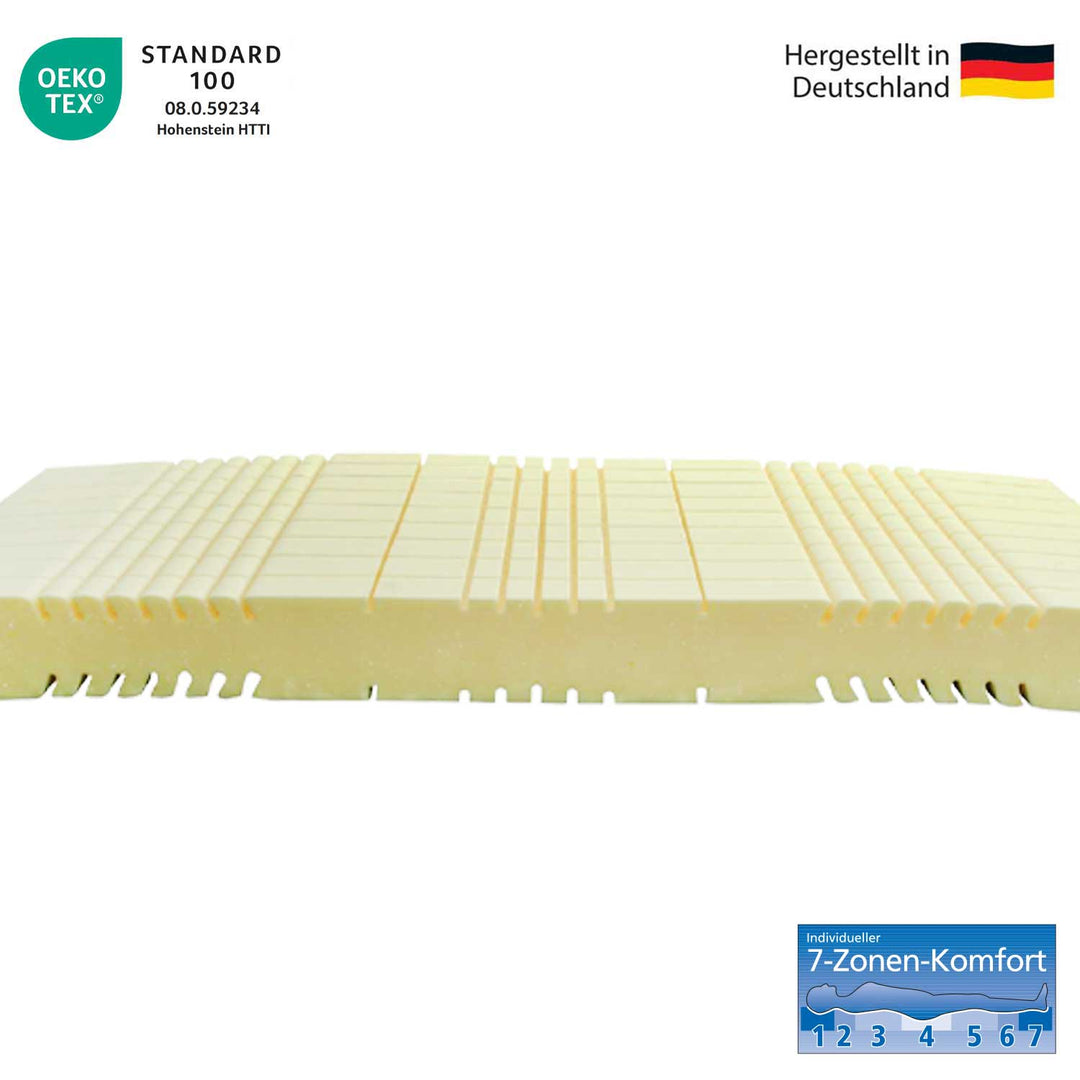 7-Zone Cold Foam Mattress Münster, Height 18 cm