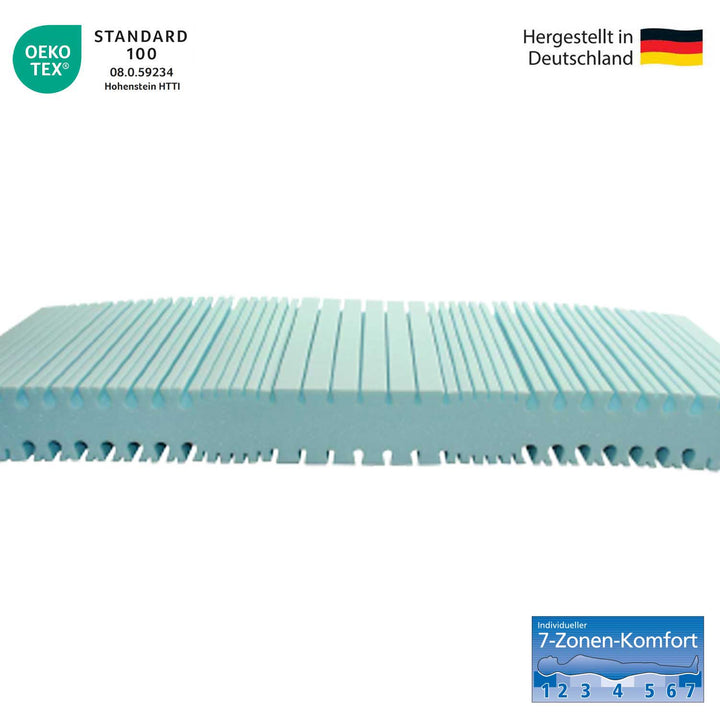 7-zone-kaltschaummatratze-nuernberg-3
