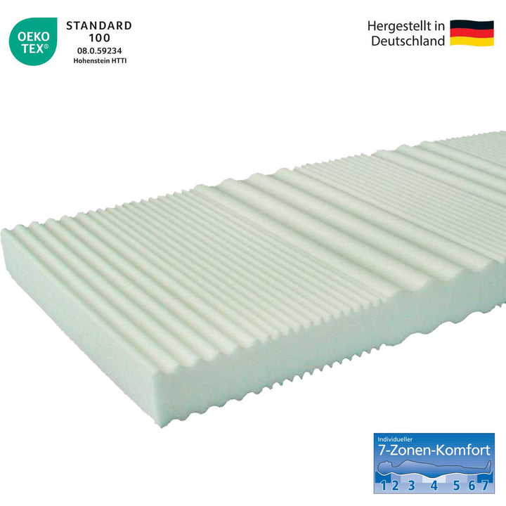 7-Zone Cold Foam Mattress Wismar, Height 18 cm