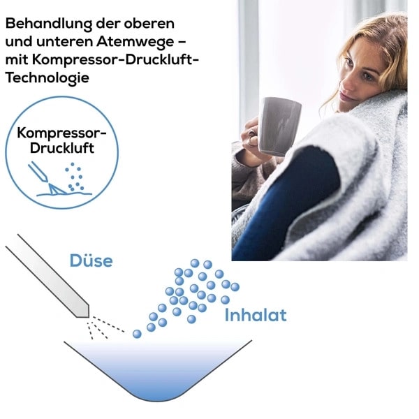 ih26-inhalator-beurer-GorillaGesund-7